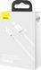 Дріт для зарядки Lightning 1 метр Baseus 1723970735 фото 1