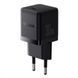Блок заряджання 30w Baseus Palm Fast Charger Type-C (black) 38667 фото 3