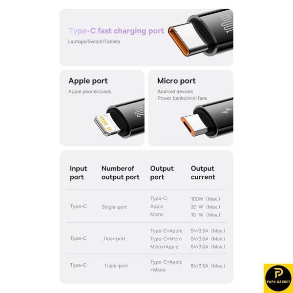 Кабель Baseus Bright Mirror 2 Series 3-in-1 (Micro USB+Lightning+Type-C) 100W (1.1m) (purple) 1727866231 фото
